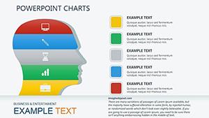 Business Ideas PowerPoint charts for presentation