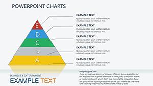 Business Optimization PowerPoint charts