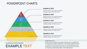 Business Optimization PowerPoint Charts | Infographic Templates