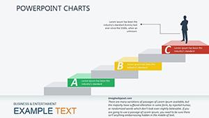 Become Successful PowerPoint Charts | Presentation Template