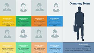 Successful Staff PowerPoint charts