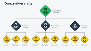 Organization Structure PowerPoint charts