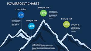 Analytical Reviews Dark PowerPoint charts