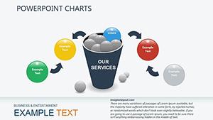 Performance Indicators PowerPoint charts