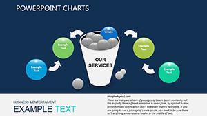Financial Analysis PowerPoint Charts Template