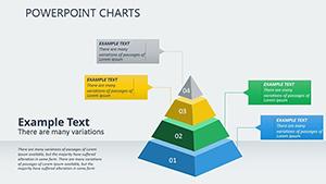 Pyramids Human Needs PowerPoint Charts Template