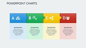 Long Term Plan PowerPoint Charts Templates