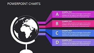 Tactical Current Planning PowerPoint Charts Template for Presentation