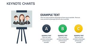 HR Managers Benefit Employees PowerPoint Charts | Download Template