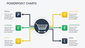 Customer Service Jobs PowerPoint charts