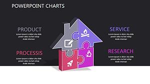 Rental Market Analysis PowerPoint chart template