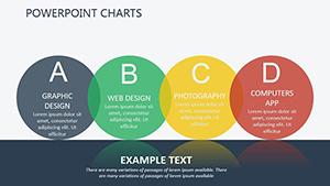 Personality Types PowerPoint Charts Template: Download Presentation