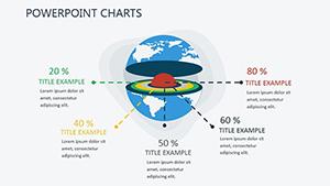 World Development Report PowerPoint Charts | Download Presentation