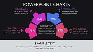 Beneficial PowerPoint charts Template