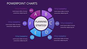 Business Opportunities PowerPoint charts