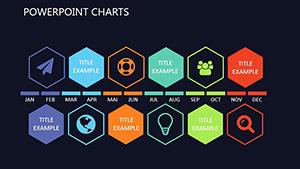 SEO PowerPoint Charts Template for Presentations