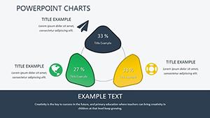 Website Promotion PowerPoint chart template