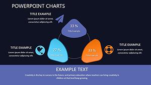 Website Promotion PowerPoint charts