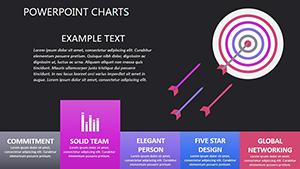 Targets Needed PowerPoint charts