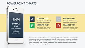 Mobile Shop PowerPoint Charts Template | Presentation Designs