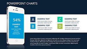 Mobile Apps PowerPoint charts