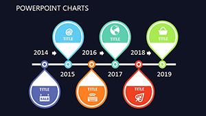 Decisive Definition PowerPoint Charts Template - Download Presentation