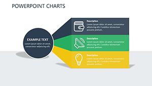 Transfer Credits PowerPoint charts