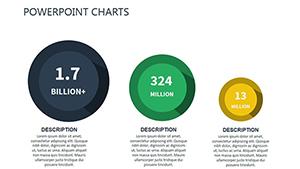 Money Supply PowerPoint Charts: Craft Compelling Financial Narratives