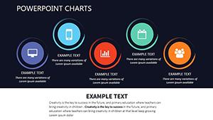 Decisiveness PowerPoint Charts | Template Presentation