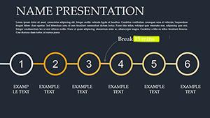 Process Steps PowerPoint Charts Presentation