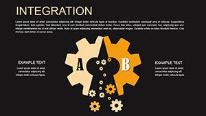 Integration Animation PowerPoint Charts