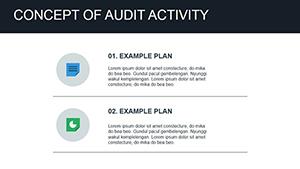 Concept Of Audit Activity PowerPoint Charts