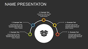 Presentations with Functional Purpose Animation PowerPoint Charts Template