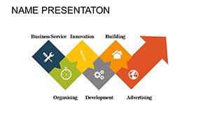 Information Analysis PowerPoint Charts Template | Presentation