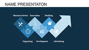 Information Animation PowerPoint Charts - Template Presentation