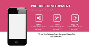 Product Development PowerPoint charts