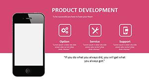 Product Development PowerPoint Charts Template