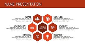 Market Development PowerPoint Charts Template - Download Presentation