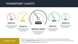 Perfect Speed PowerPoint Charts Templates