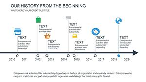 History Beginning PowerPoint Charts | Download Template