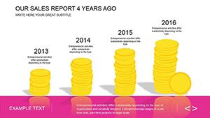 Professional Sales Report PowerPoint Charts Template