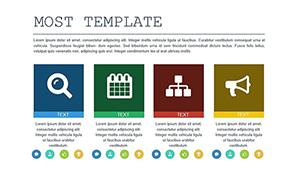 Most Template Animation PowerPoint charts