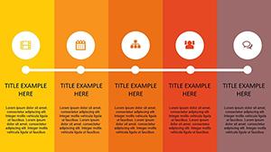 Types Model Animation PowerPoint charts