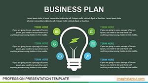 Business Plan Animation PowerPoint charts