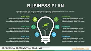 Business Plan Animation PowerPoint Charts Template - Download Now