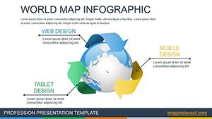 World Map Infographic PowerPoint charts