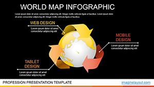 Infographic Animation PowerPoint Charts Template: Download PPTX