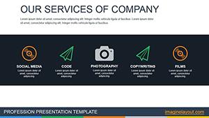 Services Company PowerPoint charts Template