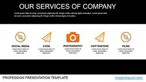 Professional Animation PowerPoint Charts Template for Presentation