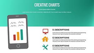 Interactive PowerPoint Charts | Presentation Template